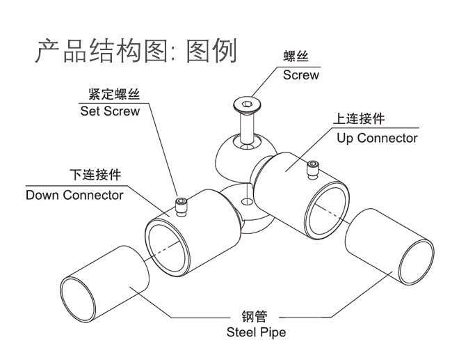 匯泰龍HF-2005-22 連桿接件結(jié)構(gòu)圖