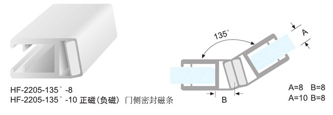 HF-2205-135°-8/HF-2205-135°-10 正磁（負磁）門側(cè)密封條