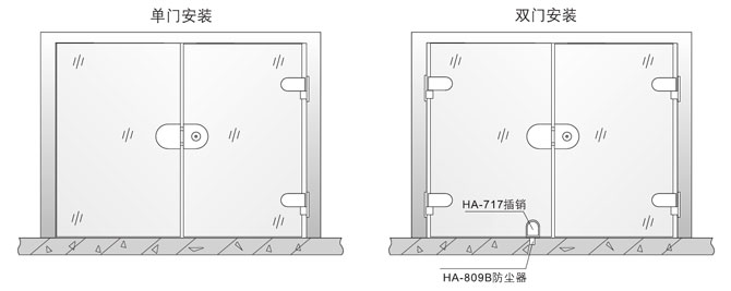 玻璃門鎖 單門安裝與雙門安裝
